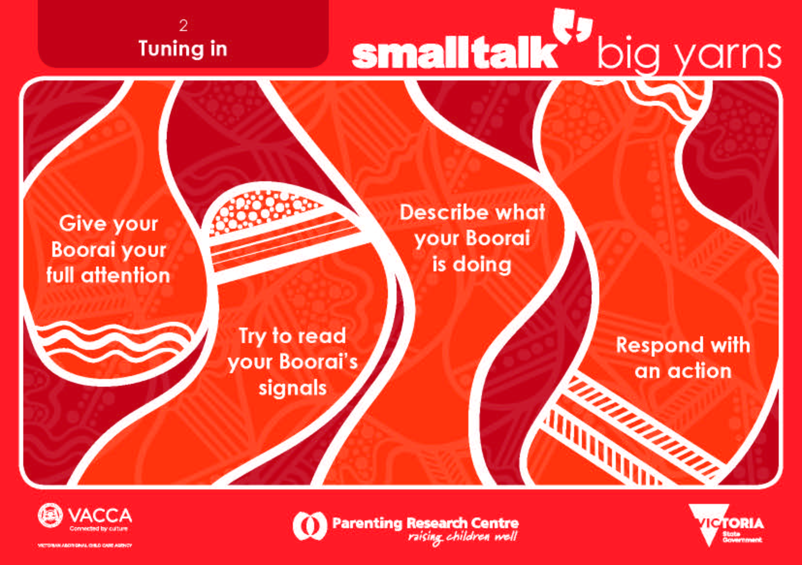 Big Yarns Tuning In_Page_1 smalltalk